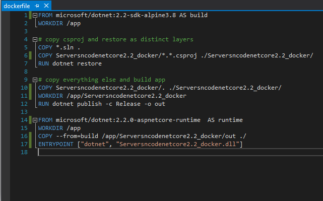 Dockerfile for .Net Core 2.2